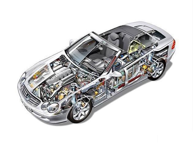 松桃透明车模型